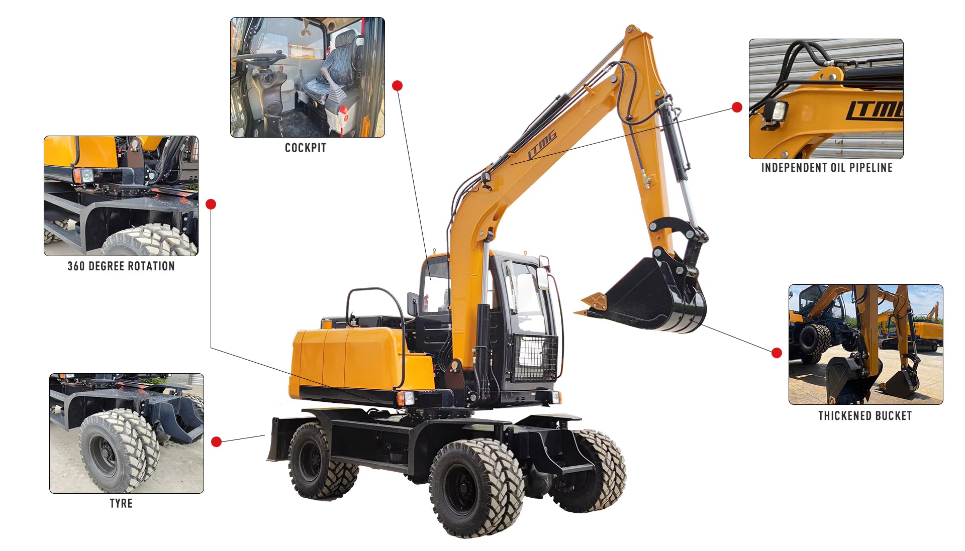 EXCAVADORA LWE50
