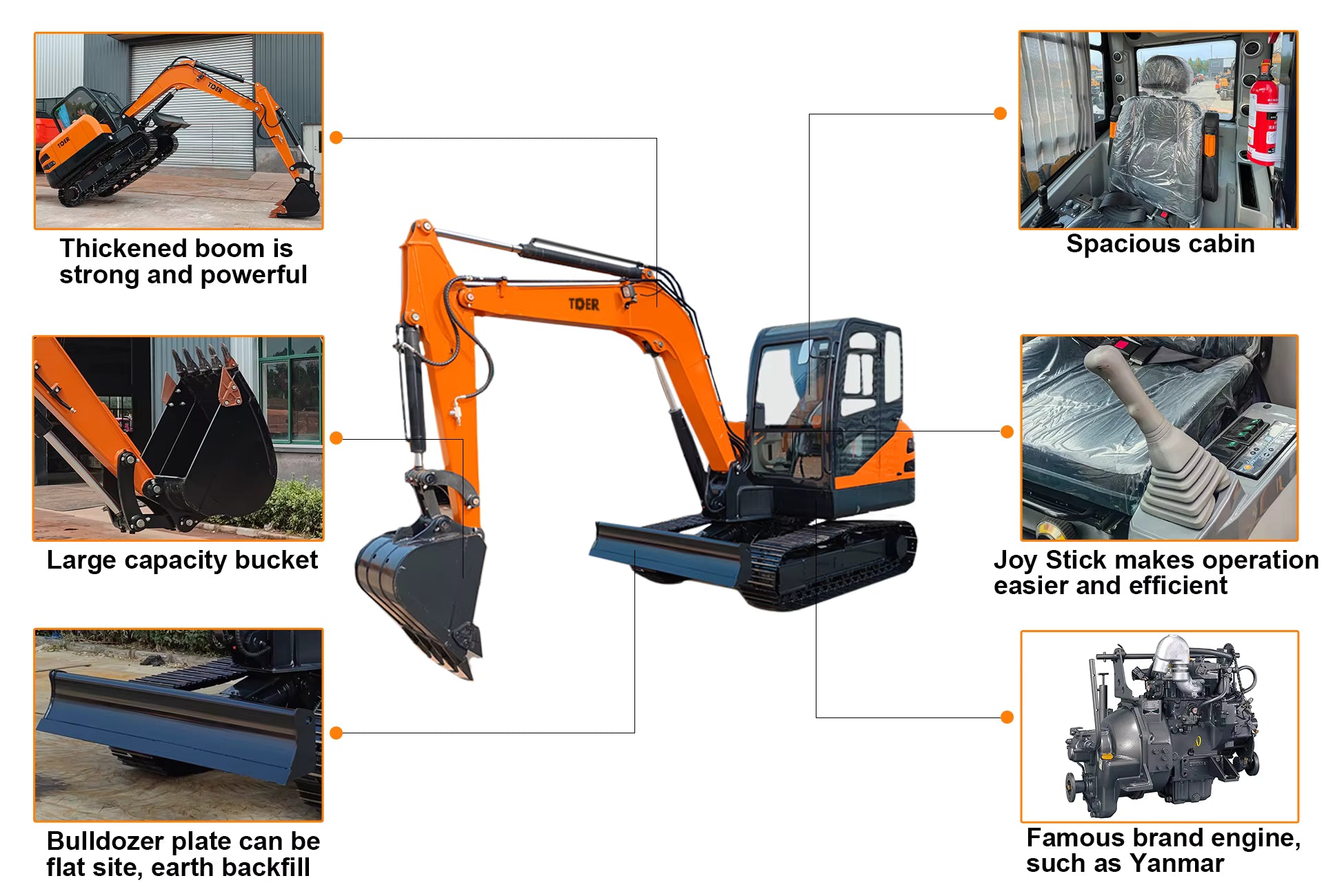 TCE90 · Excavadora TCE90  hidráulica 9 ton